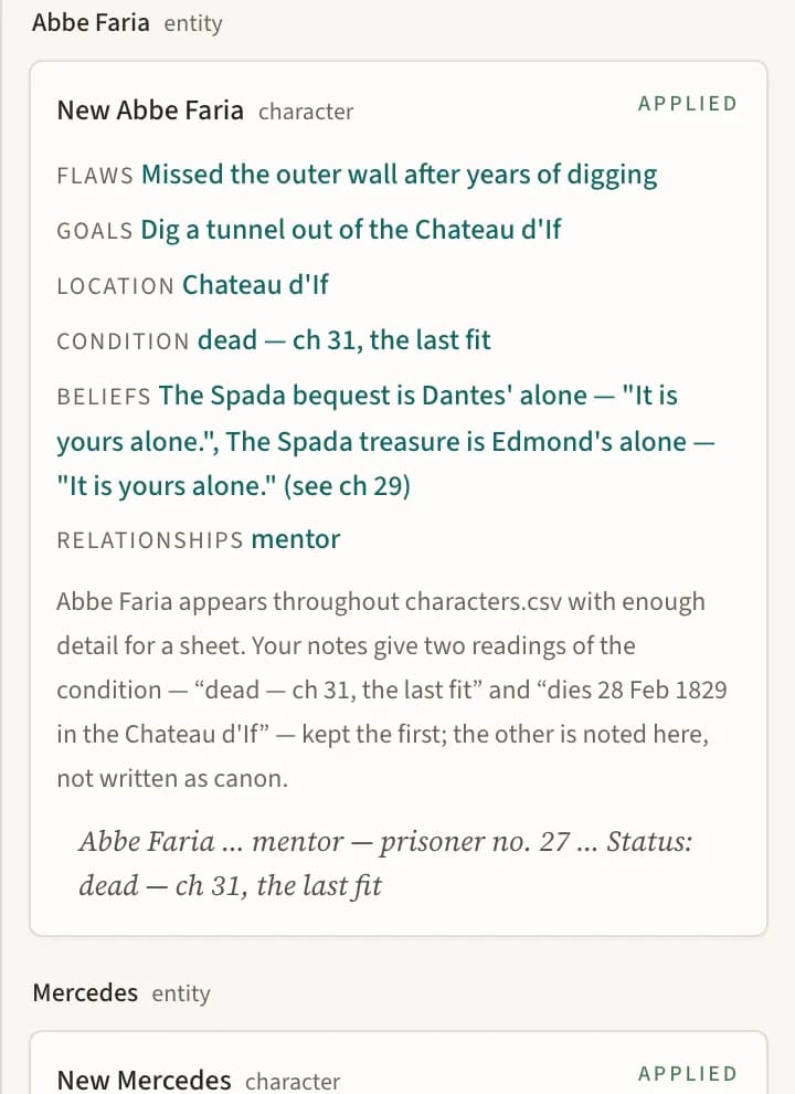 A proposed character sheet from a bible import: New Abbe Faria, with flaws, goals, location, condition and beliefs extracted from the author's notes, the source line quoted beneath, marked Applied.
